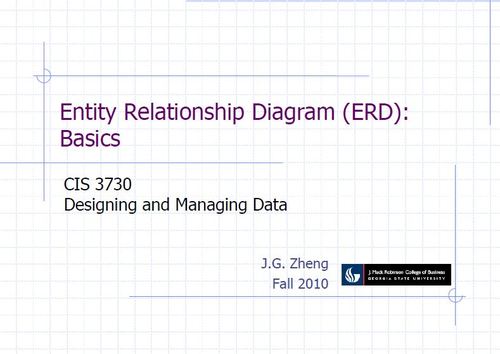 Product picture Entity Relationship Diagram (ERD)